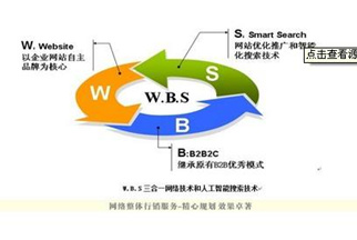 百度快速排名软件：快速排名软件到底靠谱不靠谱