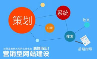 营销型网站运营好才能真正发挥出其价值